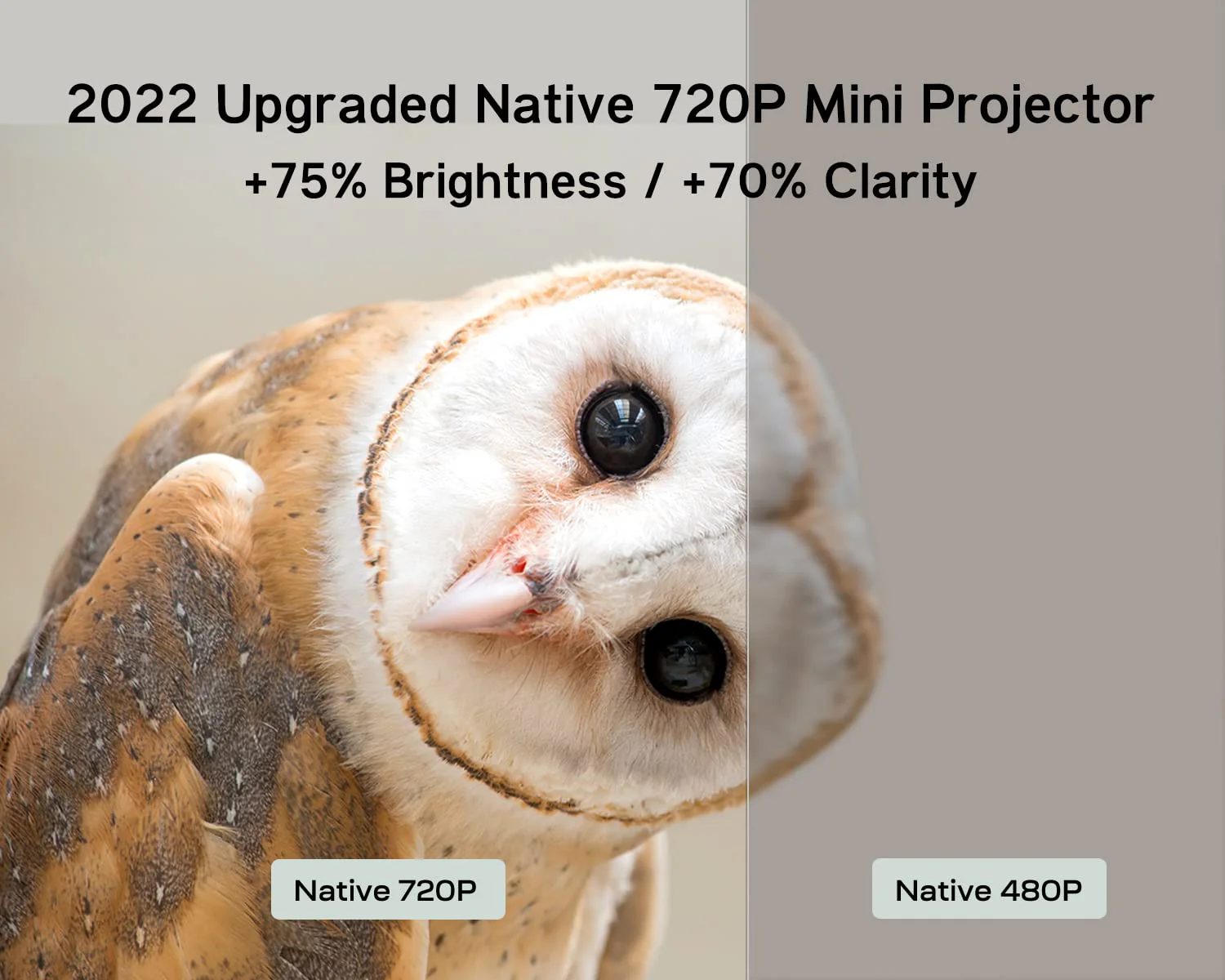 YOTON Y3 – VIDEOPROJECTEUR -DATASHOW PORTABLE FHD 1080P – 6500 LUMENS ANSI – LCD 3.0 – USB – HDMI – Image 5