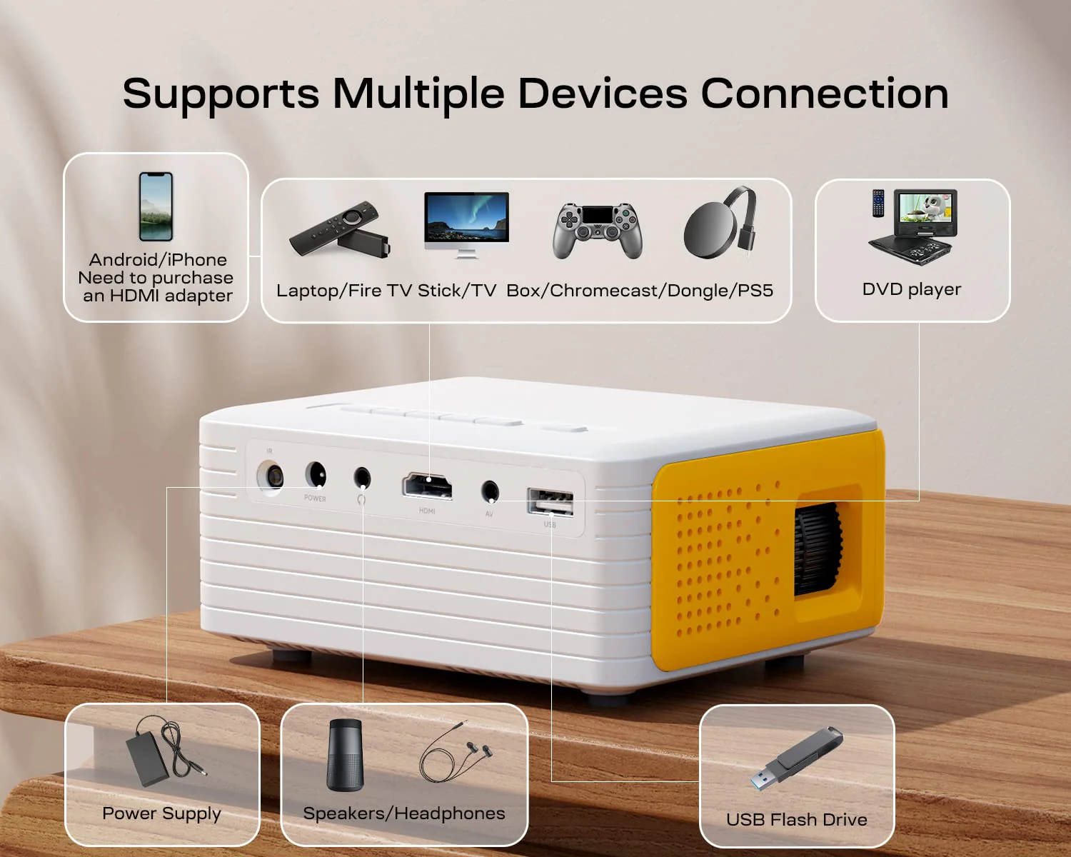 YOTON Y3 – VIDEOPROJECTEUR -DATASHOW PORTABLE FHD 1080P – 6500 LUMENS ANSI – LCD 3.0 – USB – HDMI – Image 2